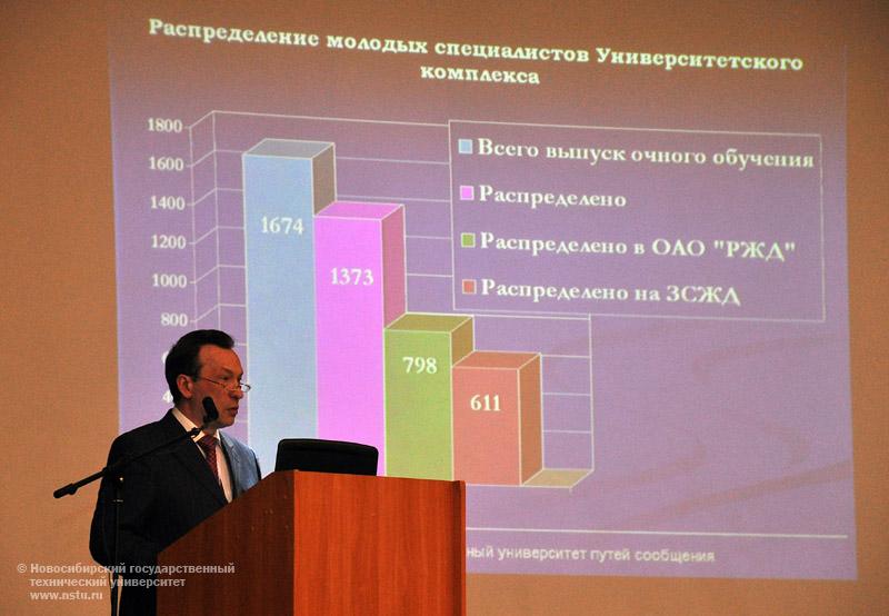 23.04.10     Годичное собрание общественности высшей школы Новосибирской области, фотография: В. Кравченко